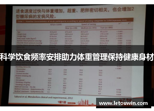 科学饮食频率安排助力体重管理保持健康身材