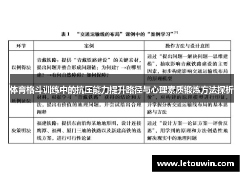 体育格斗训练中的抗压能力提升路径与心理素质锻炼方法探析